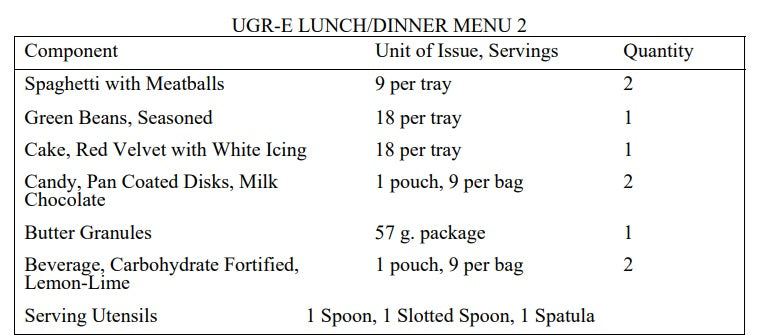 Unitized Group Ration (UGR-E); Full Ration for 18 people, US Military Surplus