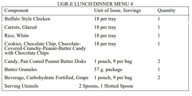 Unitized Group Ration (UGR-E); Full Ration for 18 people, US Military Surplus