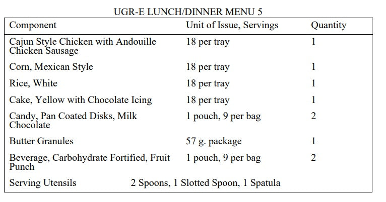 Unitized Group Ration (UGR-E); Full Ration for 18 people, US Military Surplus