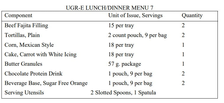 Unitized Group Ration (UGR-E); Full Ration for 18 people, US Military Surplus