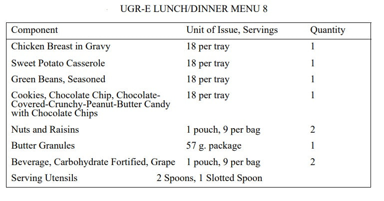 Unitized Group Ration (UGR-E); Full Ration for 18 people, US Military Surplus