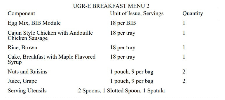 Unitized Group Ration (UGR-E); Full Ration for 18 people, US Military Surplus