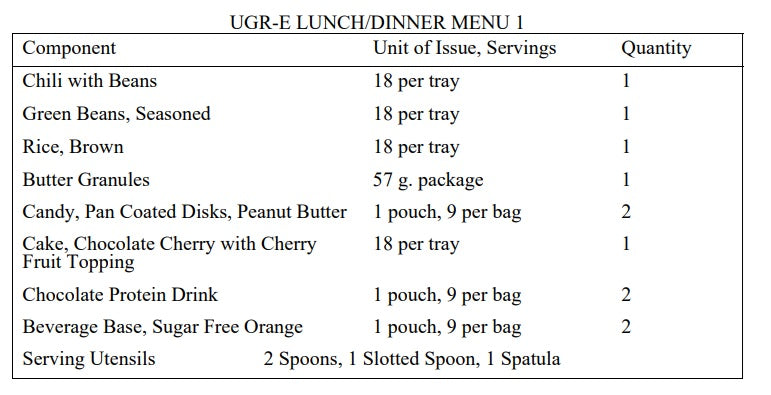 Unitized Group Ration (UGR-E); Full Ration for 18 people, US Military Surplus